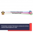 В Армавире пройдет Президиум контрольно-счетных органов Краснодарского края